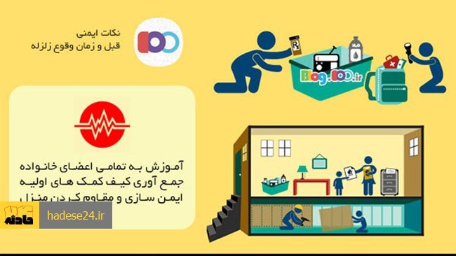 زلزله خبر نمی کند. زمان، مکان و شدت آن هم در هیچ کجای دنیا با دانش فعلی بشر قابل پیش بینی نیست. تنها چاره کار این است که خودمان را برای وقوع آن همیشه آماده نگه داریم.