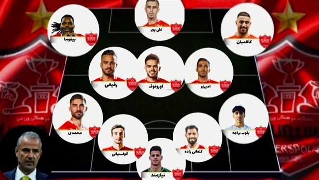 اگر وعده‌های انتخاباتی رضا درویش درست از آب درآید، ترکیب فصل آینده پرسپولیس زیرورو خواهد شد.